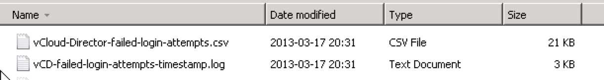 Date modified